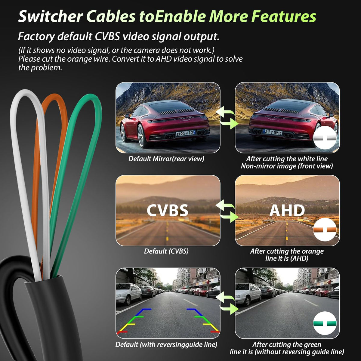 SOEKAVIA backup camera featuring durable metal housing