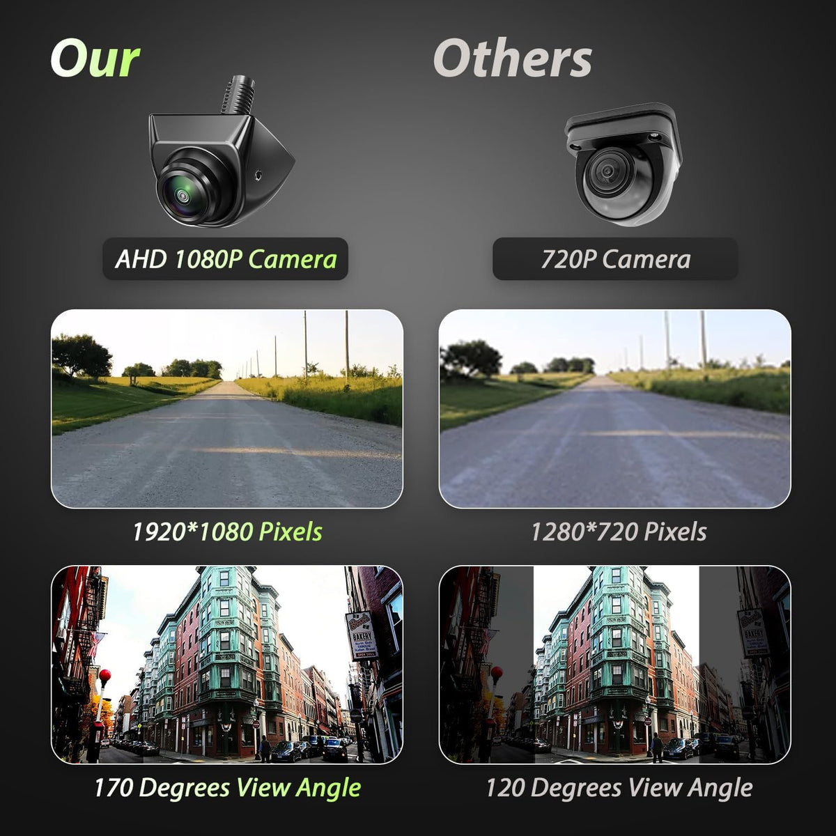 SOEKAVIA backup camera night vision for clear parking in low light