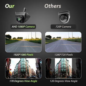 SOEKAVIA backup camera night vision for clear parking in low light