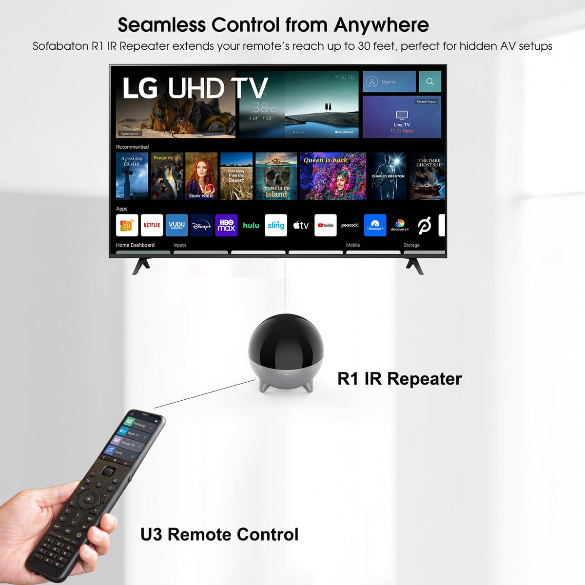 SofaBaton app pairing with SofaBaton R1 showing quick setup advantage