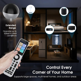 SofaBaton R1 rear ports and power jack enabling simple, secure connections