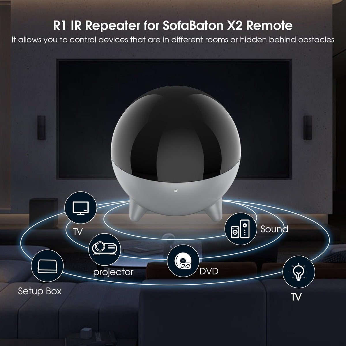 SofaBaton R1 inside a media cabinet controlling hidden AV gear with convenience