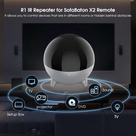 SofaBaton R1 inside a media cabinet controlling hidden AV gear with convenience