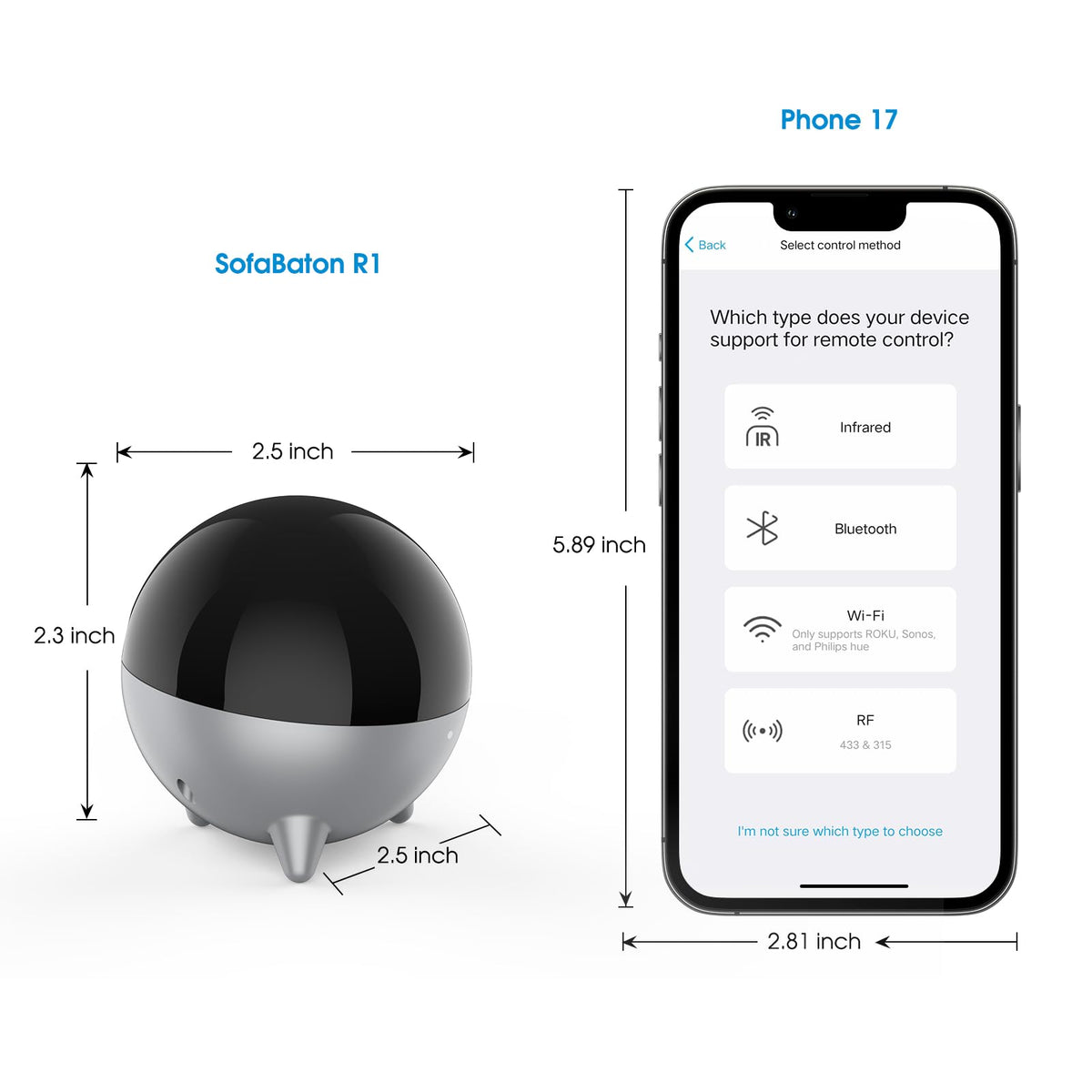 SofaBaton R1 full package laid out with adapter cable and user manual for quick setup