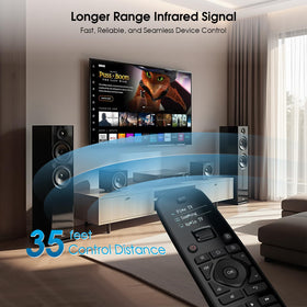 SofaBaton U2 OLED display lights up to show current device.