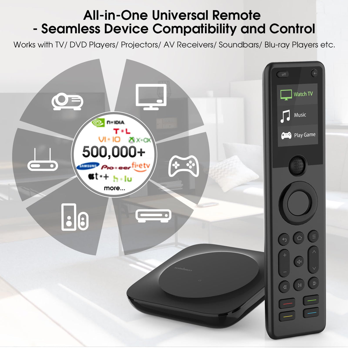 SofaBaton X1S app customization screen for adding devices
