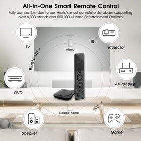 SofaBaton X1S backlit buttons for easy use in dark rooms.