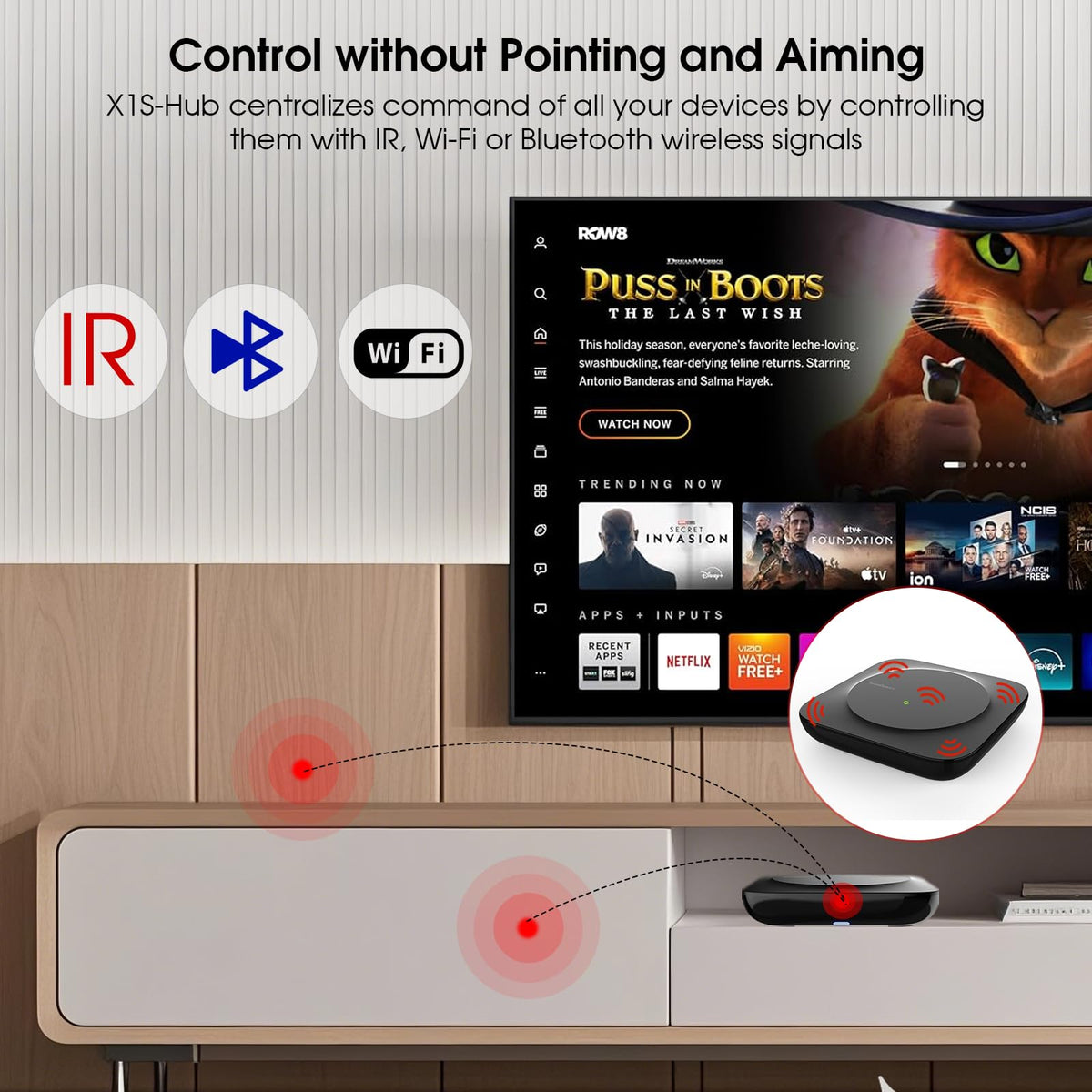 Custom macro buttons on SofaBaton X1S simplify actions.