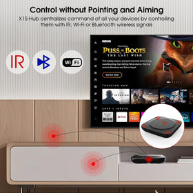 Custom macro buttons on SofaBaton X1S simplify actions.