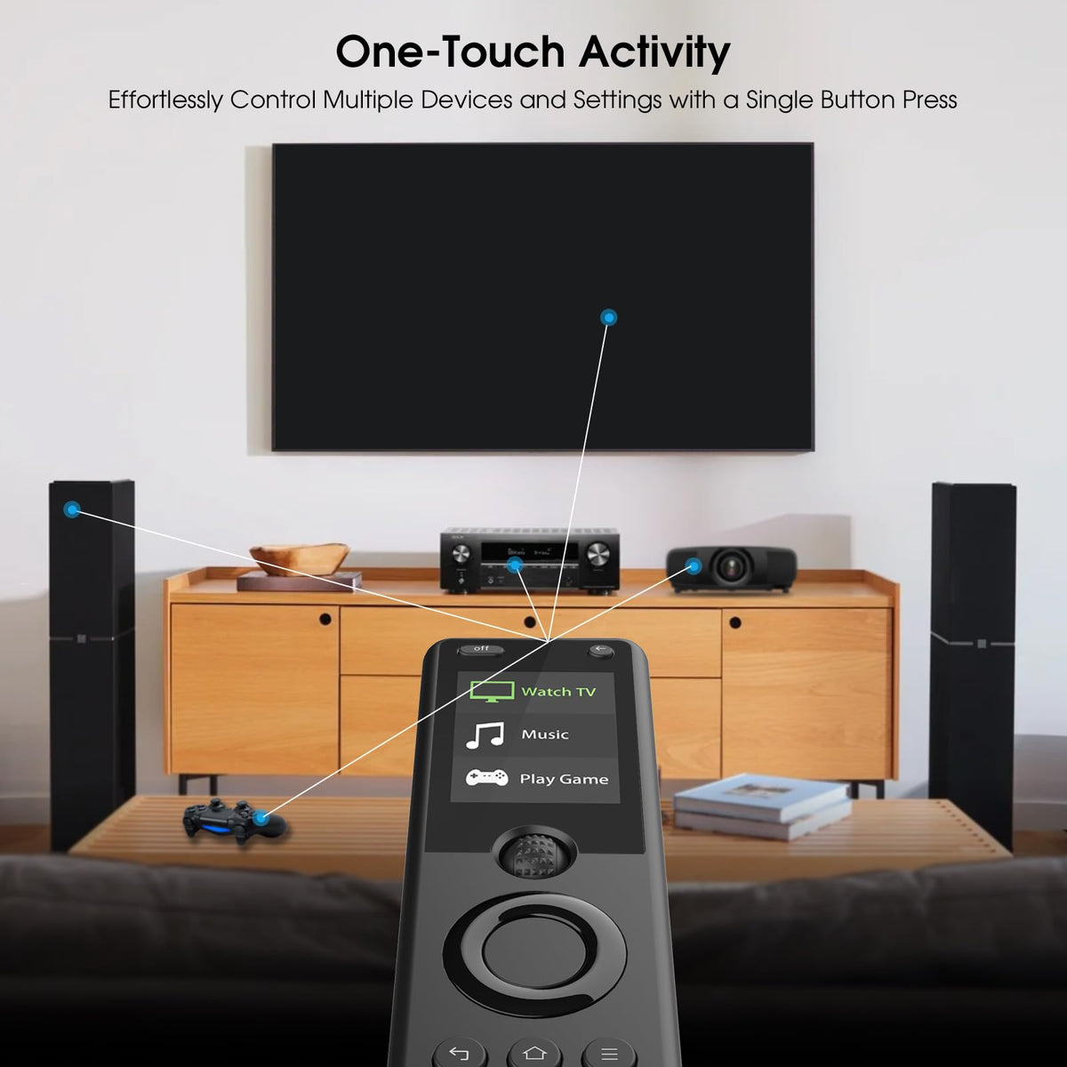 SofaBaton X1S hub front view highlighting 360-degree coverage