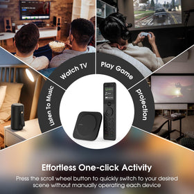 SofaBaton X1S hub with IR blasters enabling 360-degree room control.