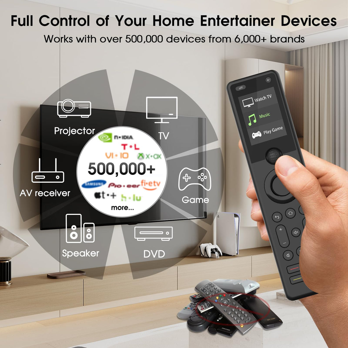 SofaBaton X1S hub setup for synchronized control across devices.