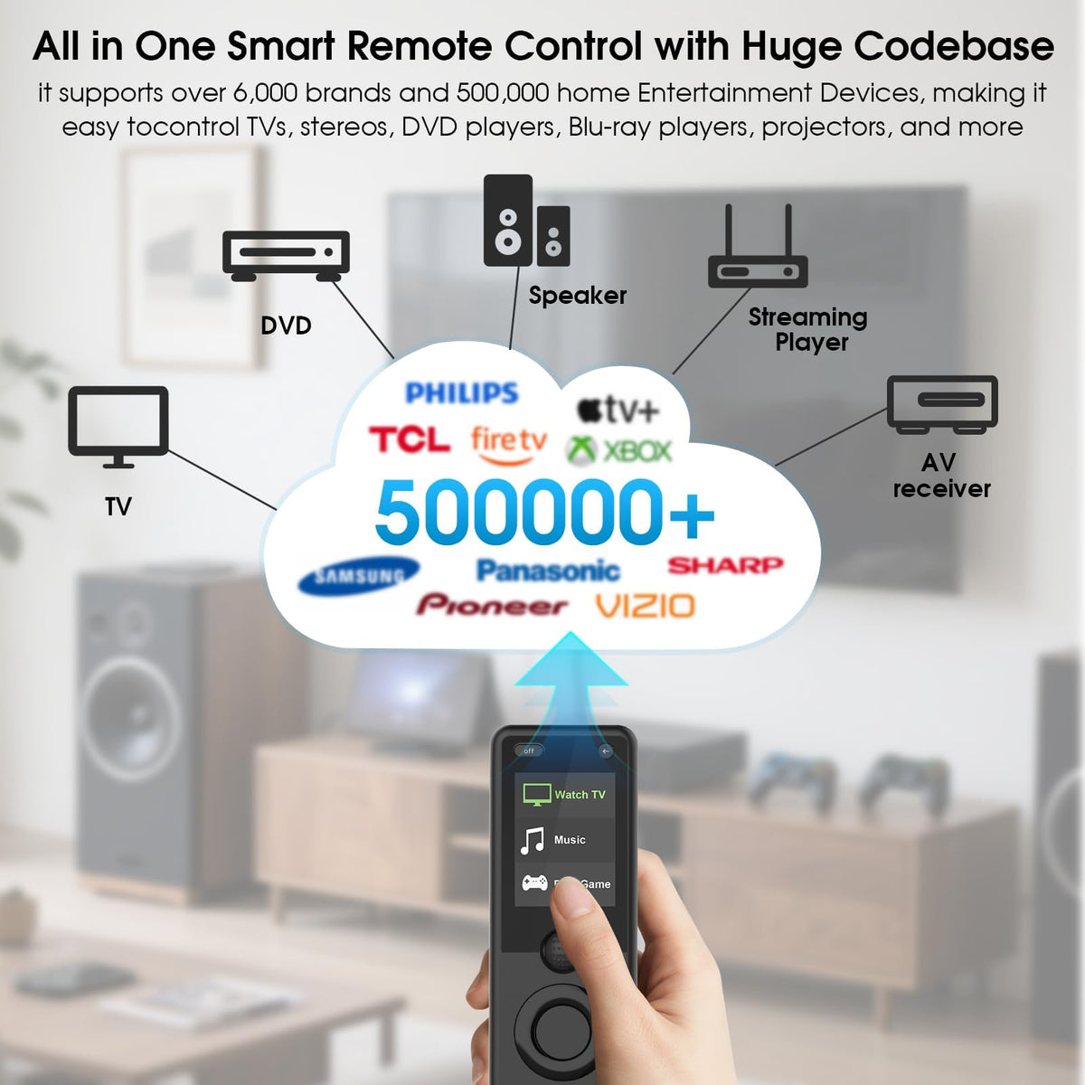 SofaBaton X1S raise-to-wake LCD screen for quick status checks.