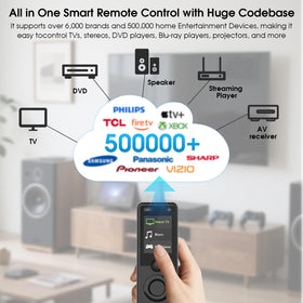 SofaBaton X1S raise-to-wake LCD screen for quick status checks.