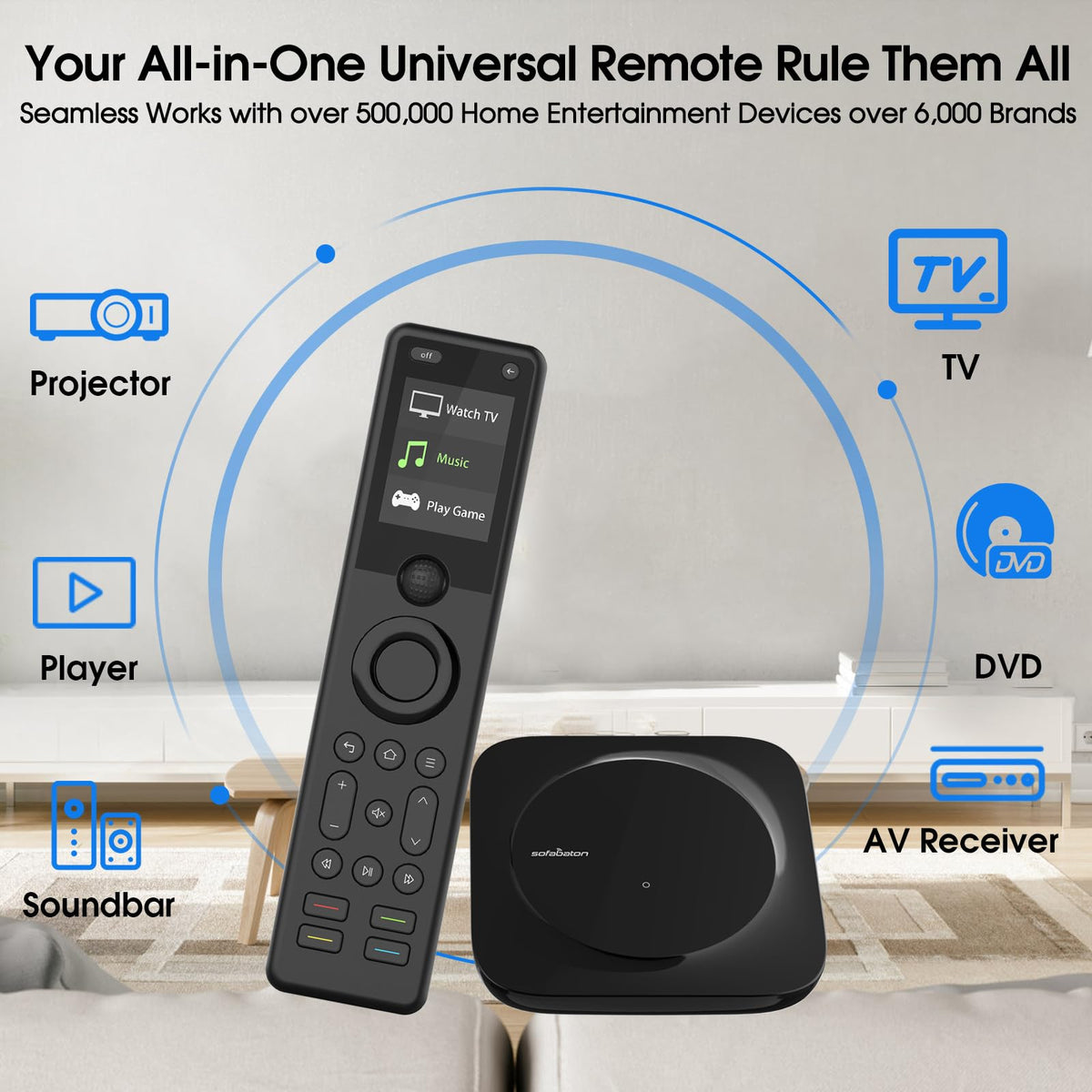 SofaBaton X1S with one-touch activities enabling TV and AV control.