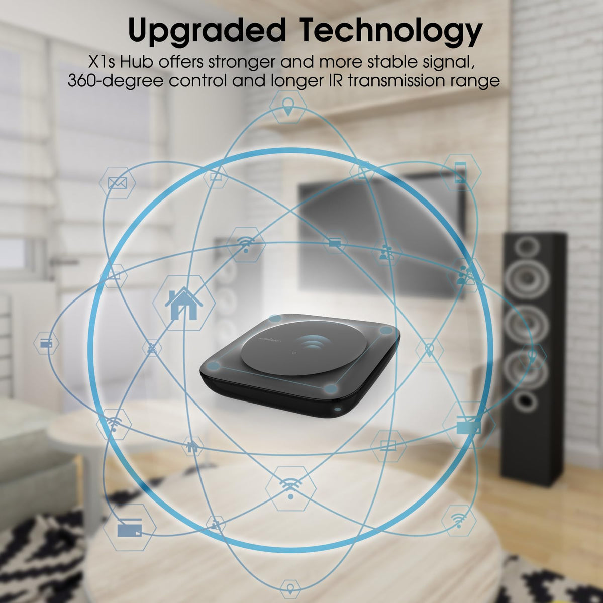 SofaBaton X1S uses voice control with a smart assistant.