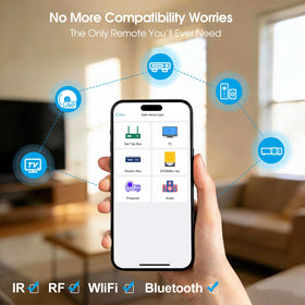 SofaBaton X2 one-touch activities start scenes instantly