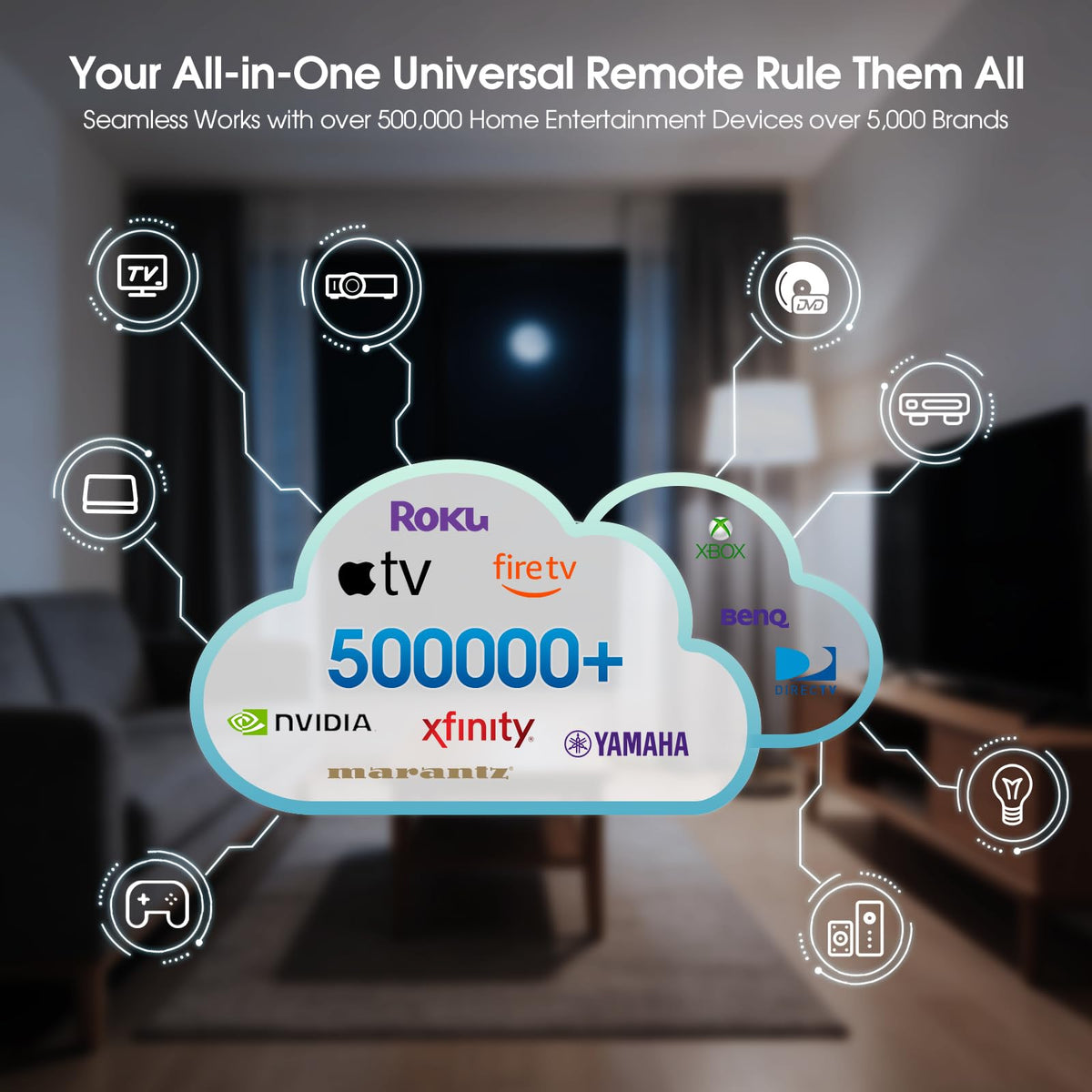 SofaBaton X2 one-touch activity programming simplifies entire entertainment systems.