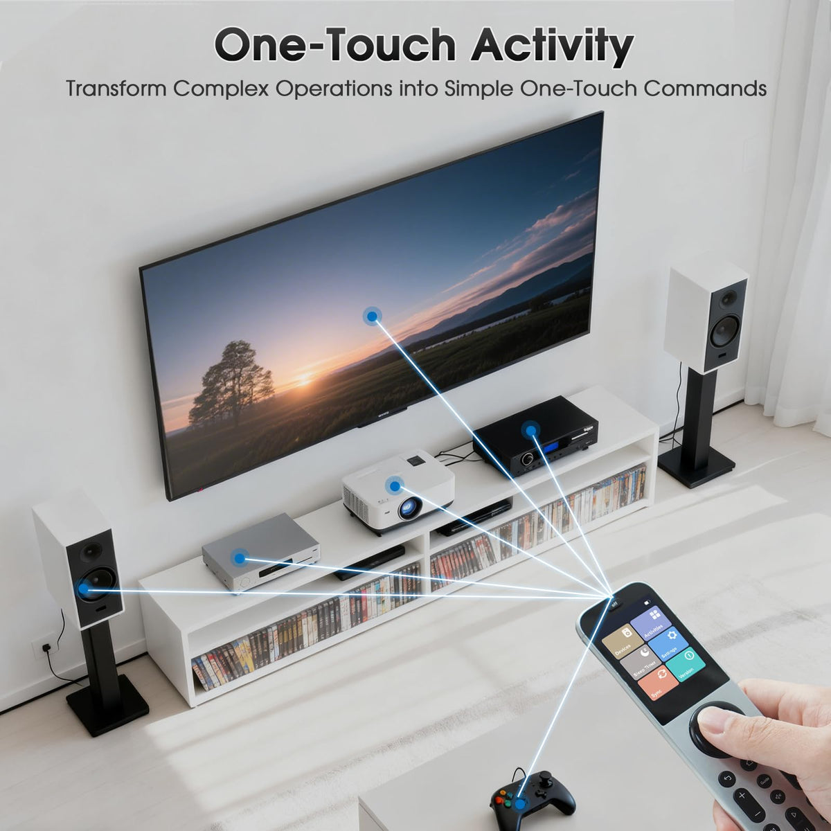 SofaBaton X2 One-Touch Activities simplify multi-device scenes
