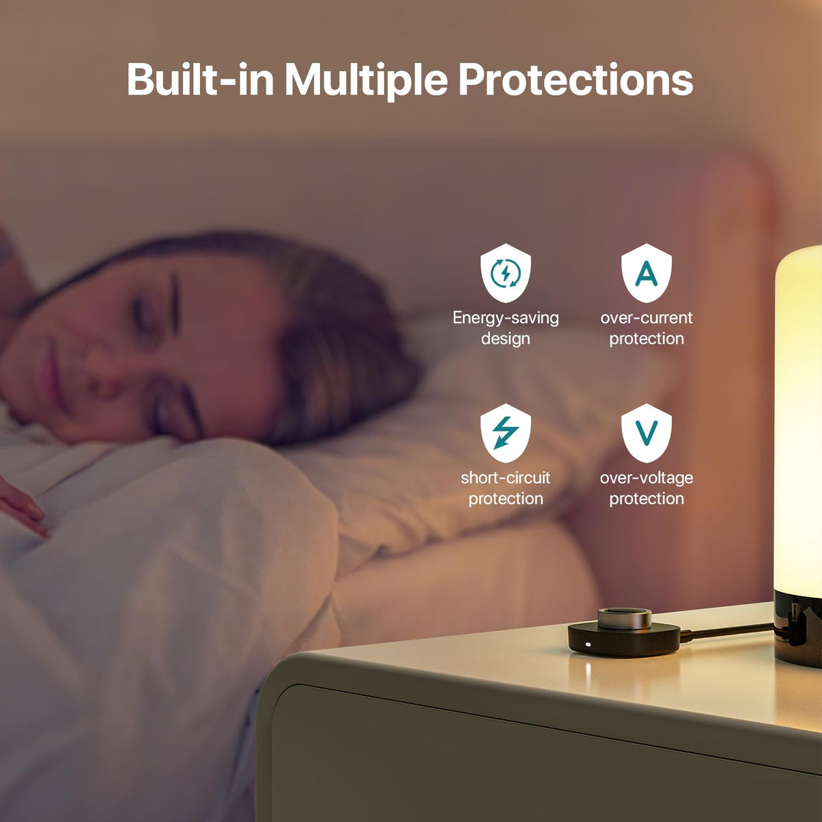 SOFTGAS Aura-Ring Gen3 charger ports and USB-C cable ready for anywhere