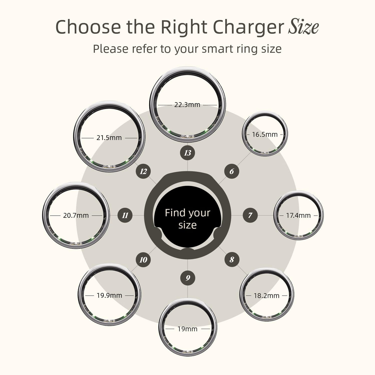SOFTGAS Smart Ring Charger dock setup showing Ring Gen3 compatibility