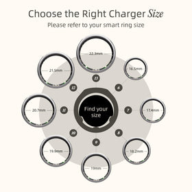 SOFTGAS Smart Ring Charger dock setup showing Ring Gen3 compatibility
