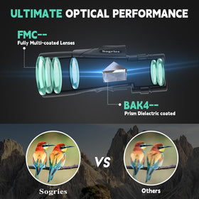 Sogries 12x50 binoculars FMC optics deliver bright images in low light
