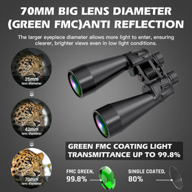 Sogries 18x70 binos feature IPX7 waterproof protection in wet conditions