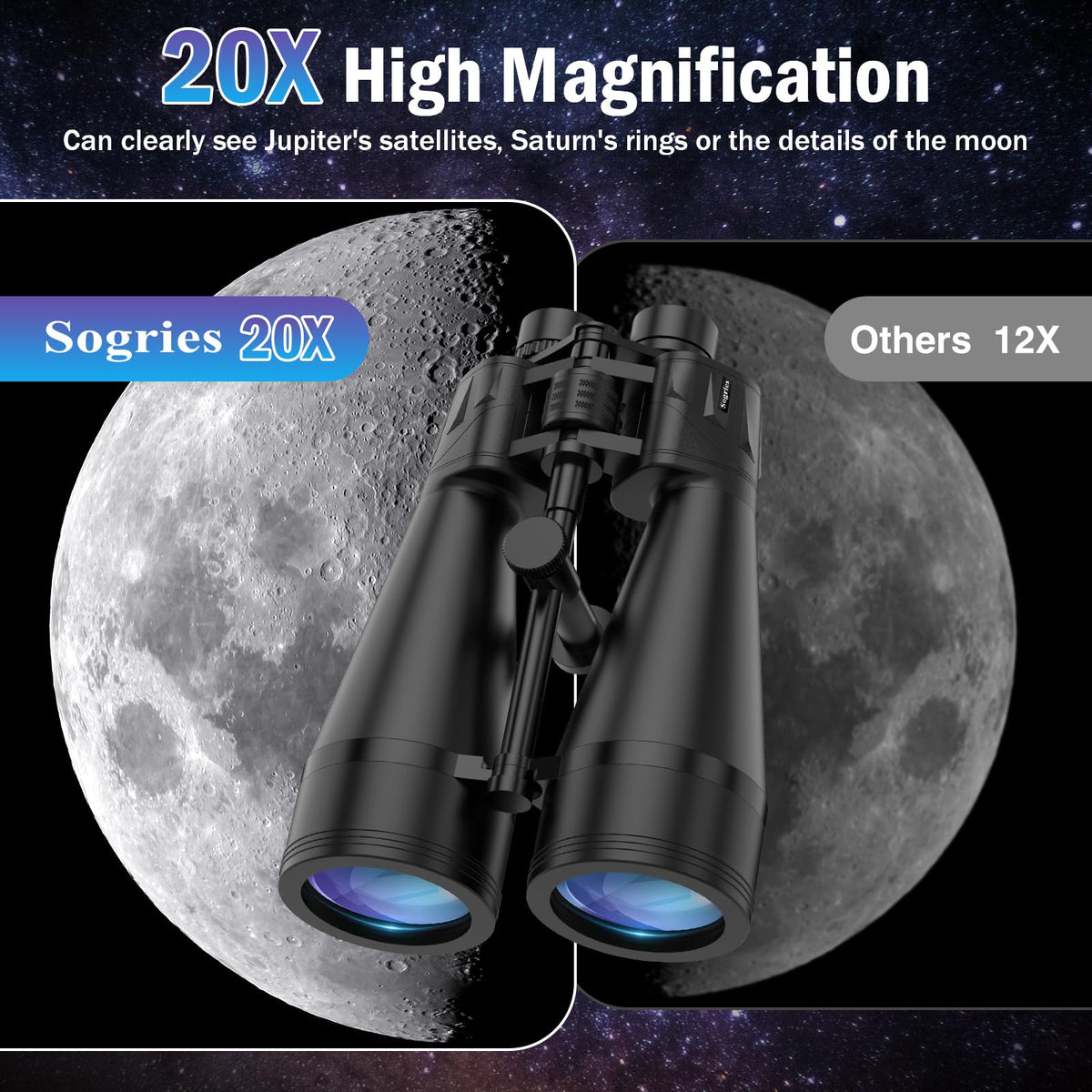 Sogries 20x80 binocs reveal star clusters with sharp contrast in low light