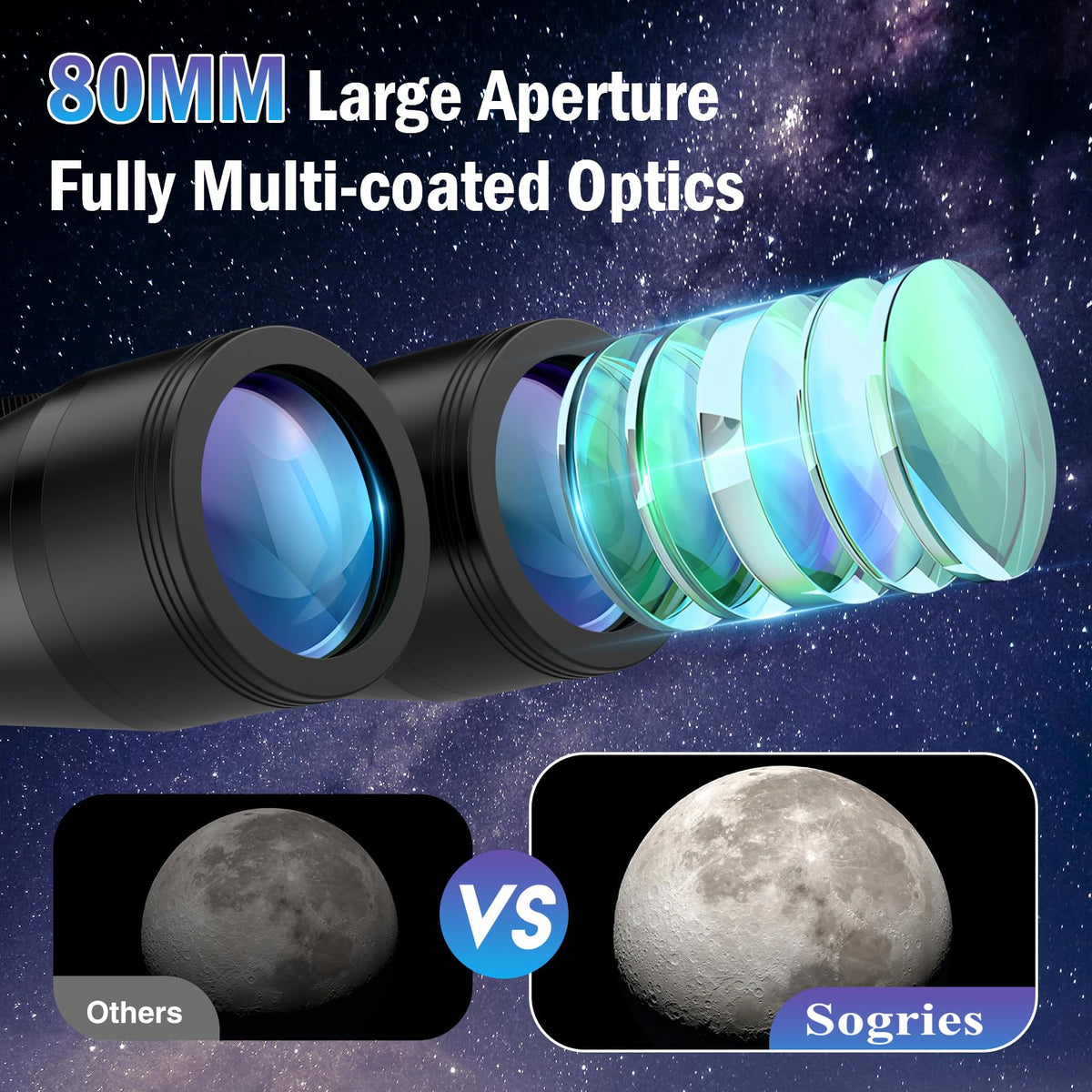 Sogries 20x80 binocs are waterproof and rugged for outdoor use