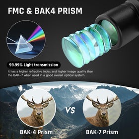 Sogries 8x40 binoculars close-up prism detail for bright, crisp images.