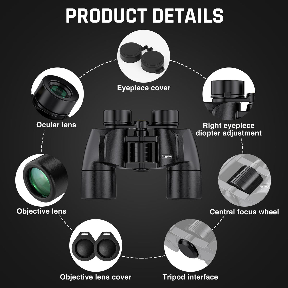 Sogries binoculars in a hiking and birdwatching scene highlight portability.