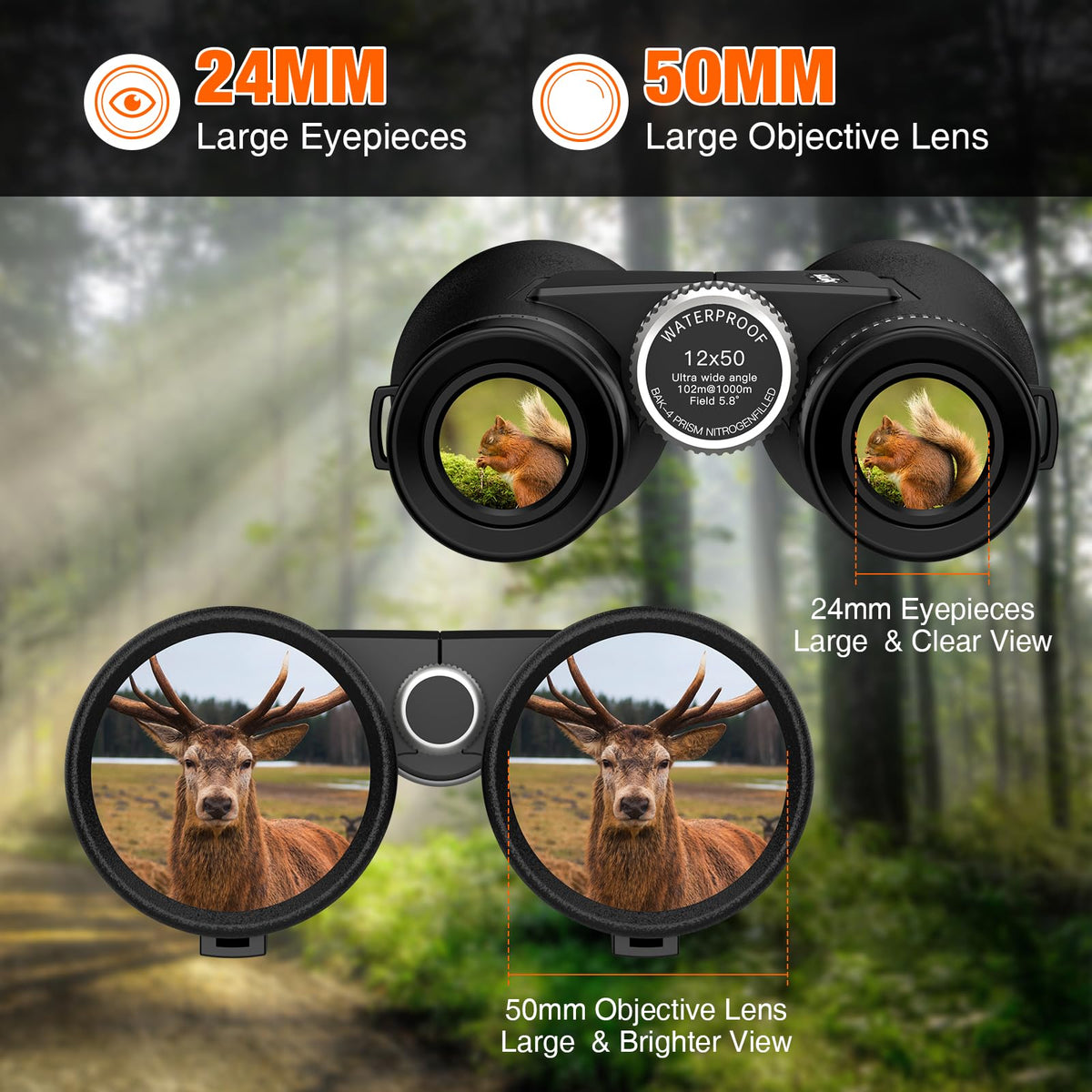 Sogries binoculars are nitrogen-filled and IPX7 waterproof for rugged outdoor use.