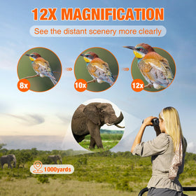 Sogries twist-up eyecups offer comfortable viewing with or without glasses.