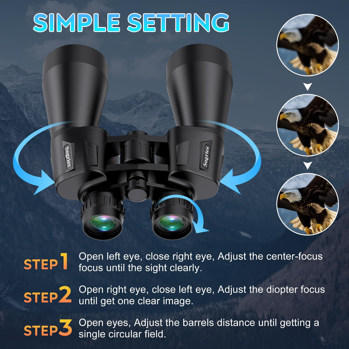 Sogries close-up of lens coatings boosting light transmission and clarity