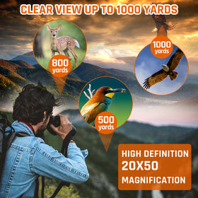 Sogries eyepiece and diopter detail for quick, precise focus adjustments