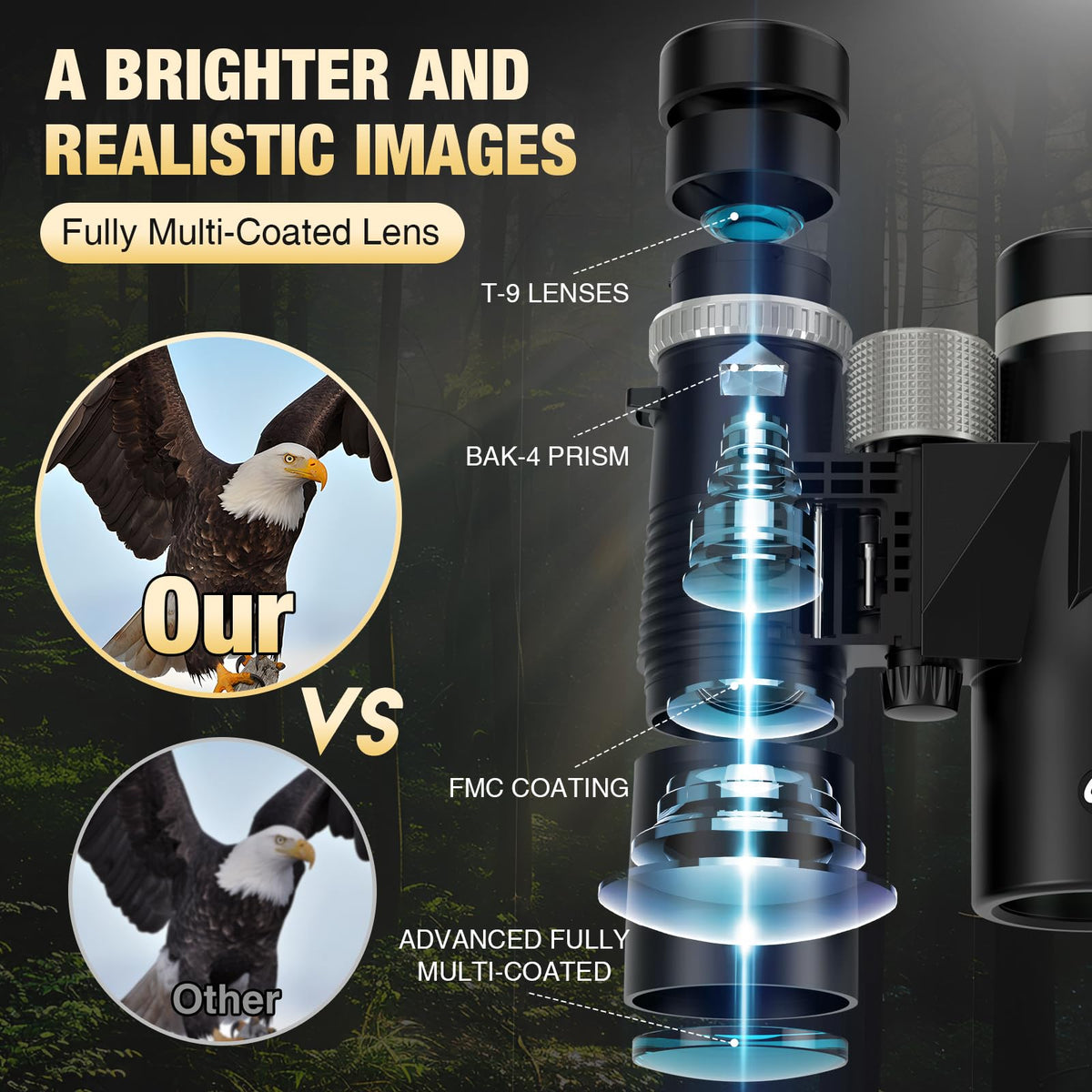 Sogries eyepieces and adjustable eyecups demonstrating comfort for glasses wearers