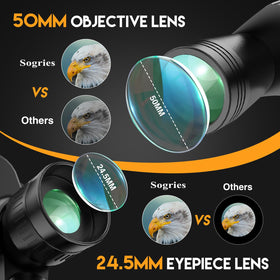 Sogries binoculars held in hand showing scale and comfortable grip