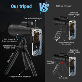 Sogries in use birdwatching demonstrating reliable field performance and clear detail