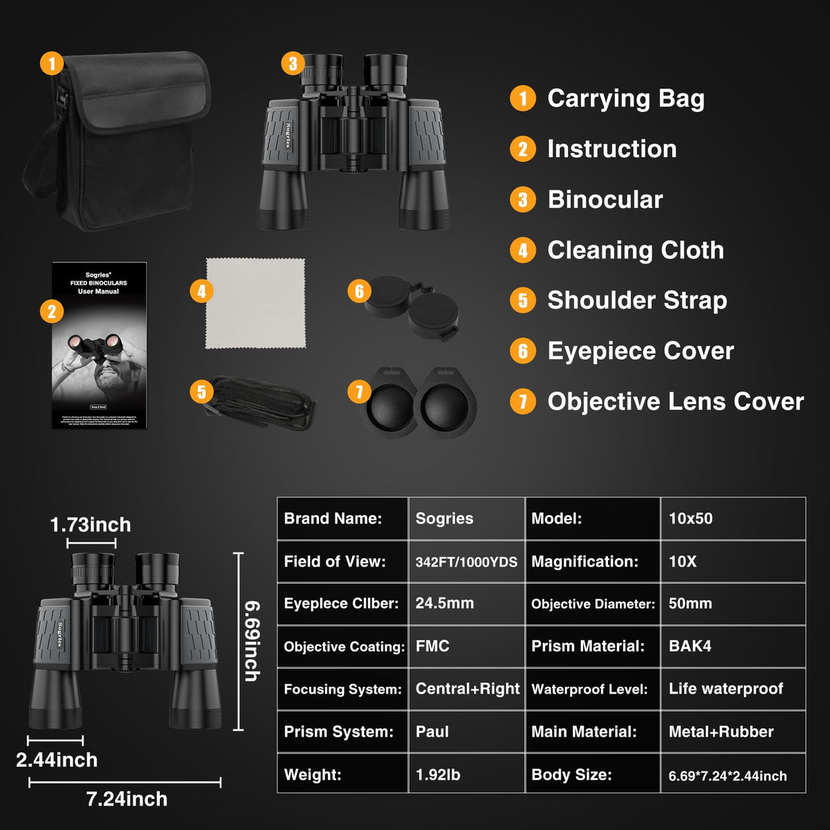 Sogries carrying case, strap and lens covers shown for travel convenience