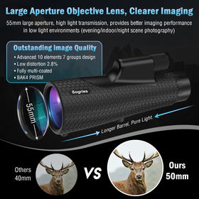 Sogries objective lens detail highlighting 55mm aperture for brighter low-light views
