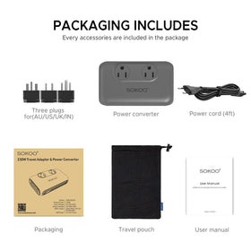 SOKOO packed in travel pouch, organized for suitcase storage and protection