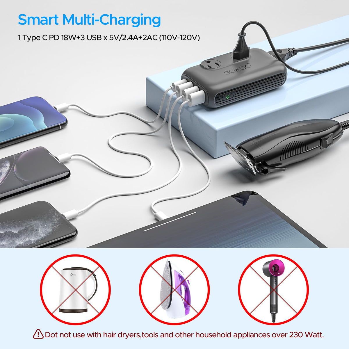 SOKOO with detachable 4-foot EU power cord ready for international outlets