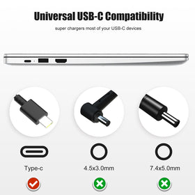 Safety features in SOLICE 45W charger protect against overheating and overcurrent.