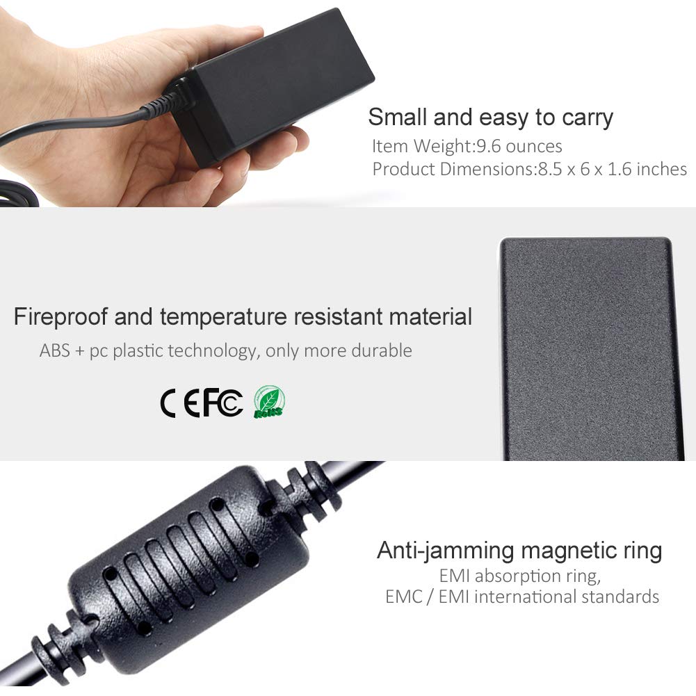 SOLICE 65W adapter with compact cords for travel use