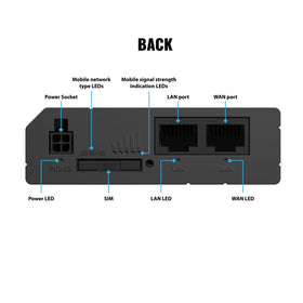 Solid Signal RUT241 power and I/O support smooth industrial integration with diverse power sources
