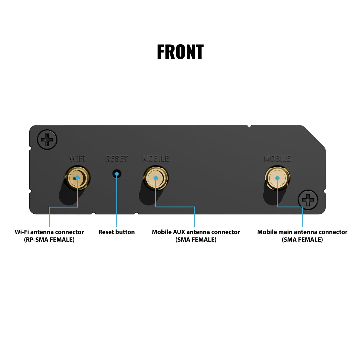 Solid Signal RUT241 VPN and security features provide encrypted connections and secure access