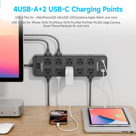 Close-up of Solidock outlet spacing, fits bulky adapters without blocking neighbors