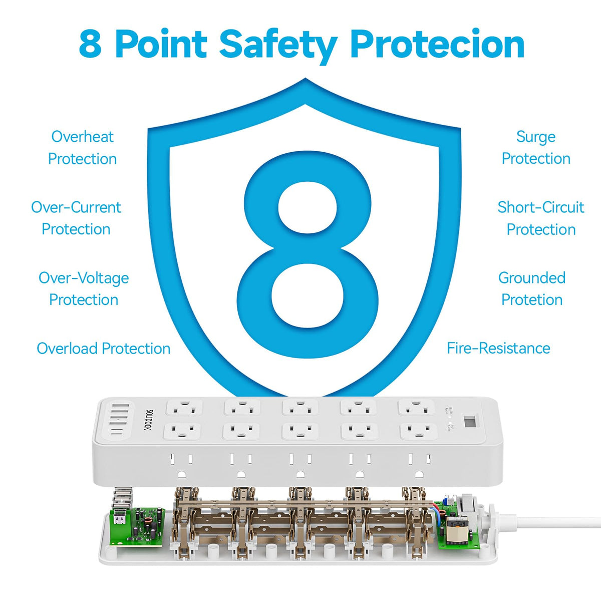 Solidock product label showing ETL, RoHS, and electrical specification details