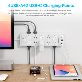 Solidock close-up of four USB-A and two USB-C ports for faster charging